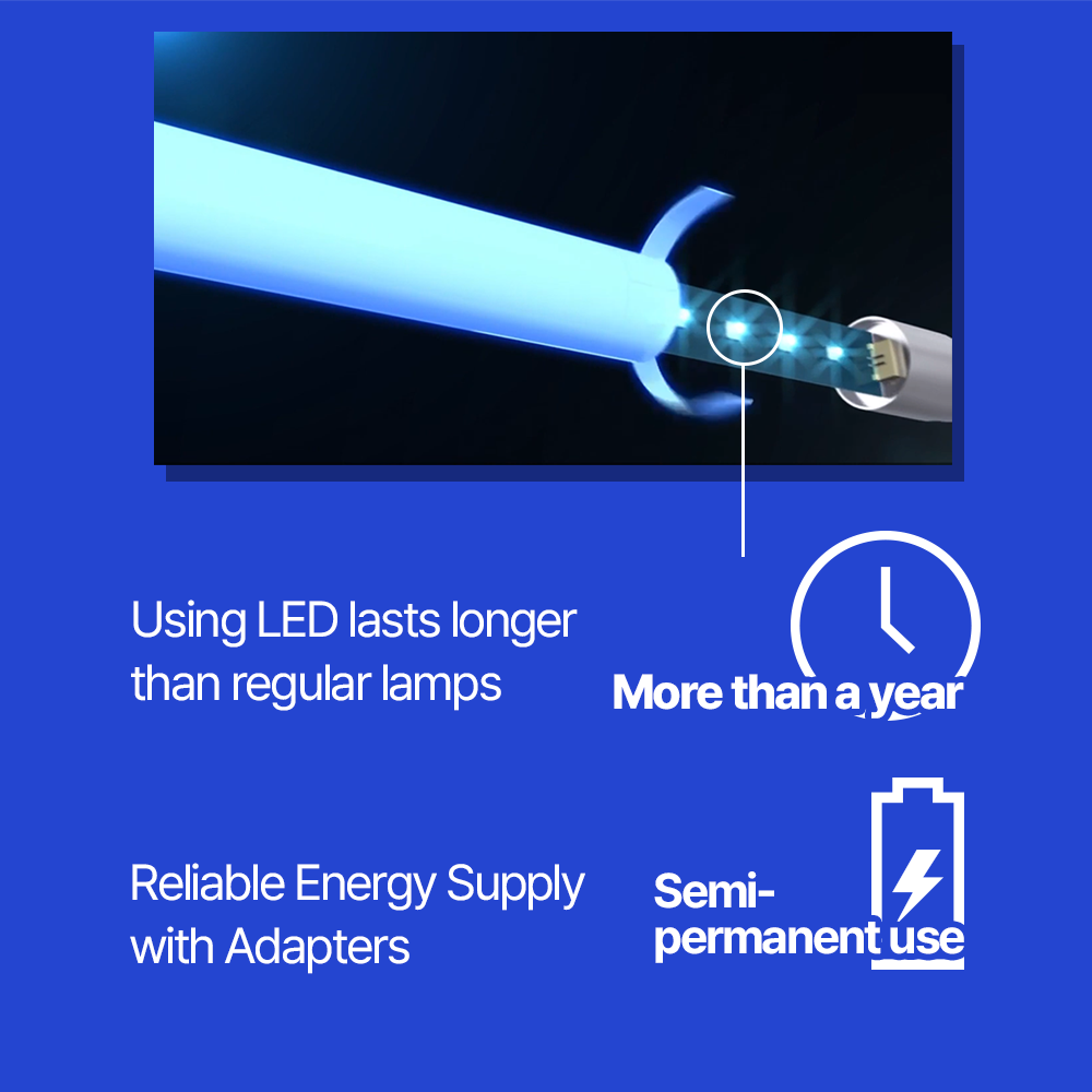 Indoor insect trap Smart Catch DUAL LED