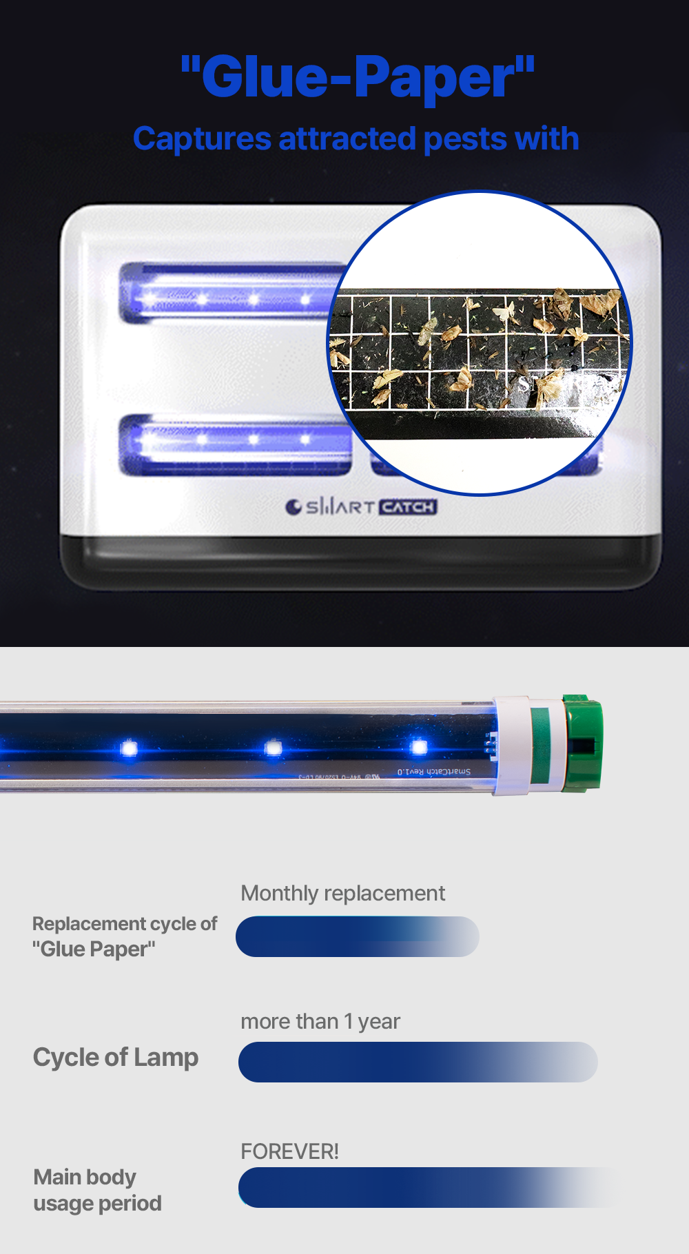 Indoor insect trap Smart Catch UV LED